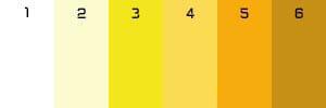 urine color chart to estimate hydration level